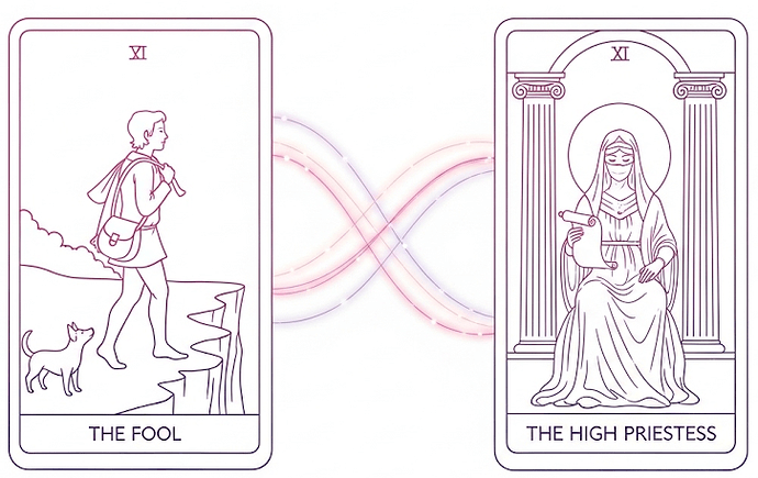 fool and high priestess tarot combination