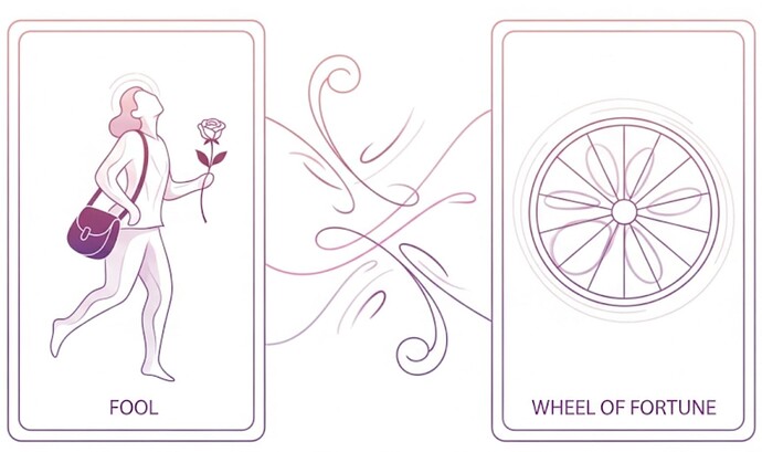 fool and wheel of fortune tarot combination