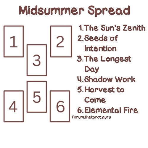 Midsummer Spread
