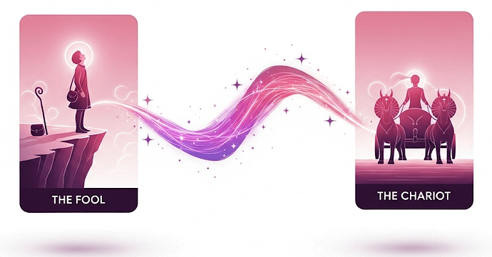 fool and chariot tarot meaning