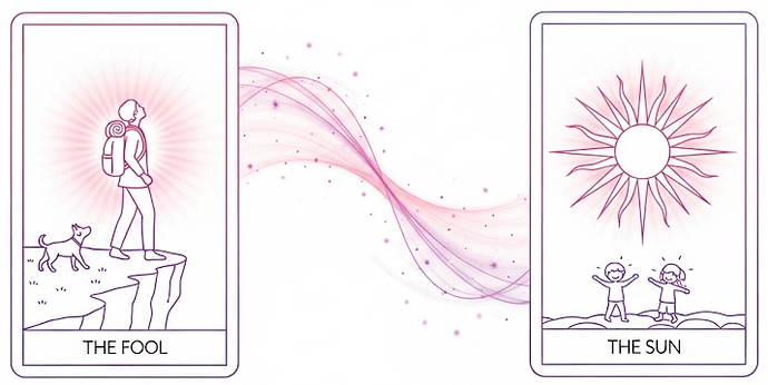 fool and sun tarot meaning