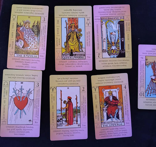 beginner tarot