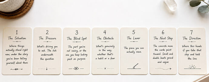 tarot spread for guidance layout